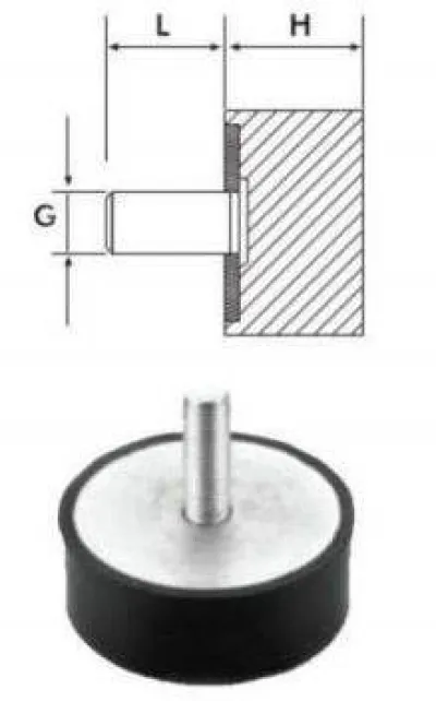 100x50 M16 D Tipi Kauçuk Takoz Pullu